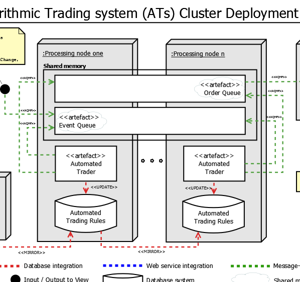 Quant Insider Project Handbook